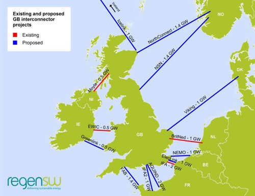 Ӣɇ|(lin)(xing)ĿИ(bio)