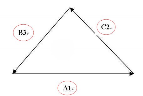 電纜回路穿插互聯(lián)原理