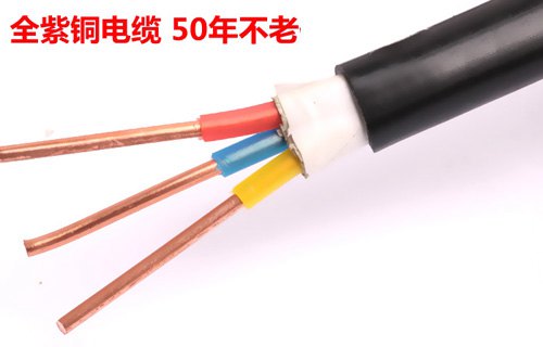 電線電纜工業(yè)