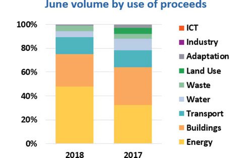 6·ȫGɫȯl(f)_(d)149|Ԫ